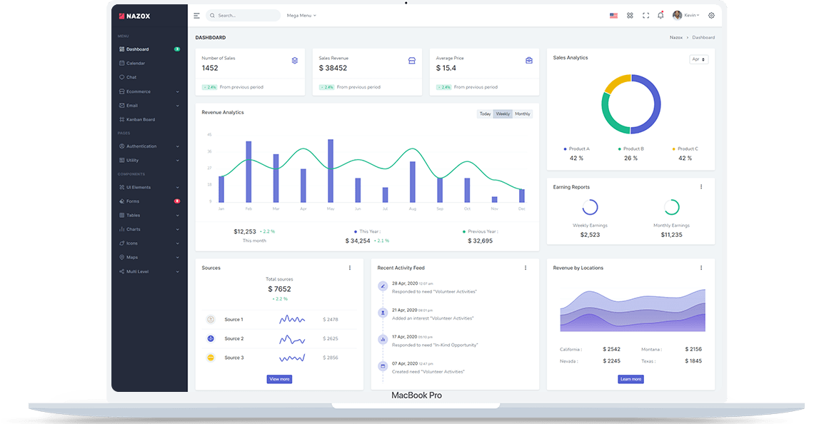 Yellow Data Pages Scraper - Automated Leads Generation Tool